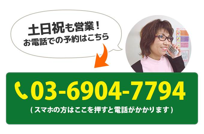 電話番号：03-6904-7794