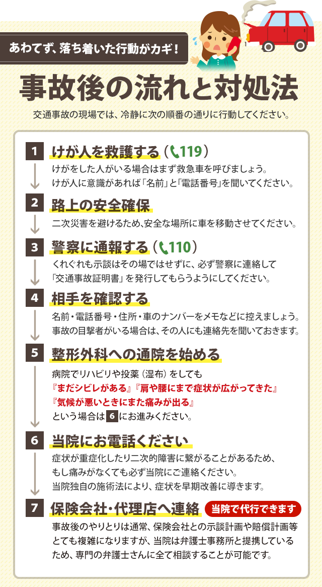 慌てず、落ち着いて！【事故後の流れと対処法】