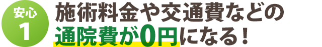 施術料金や交通費などの 通院費が0円になる！